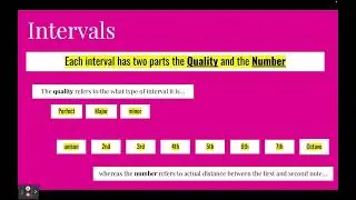 Intervals Quality and Number