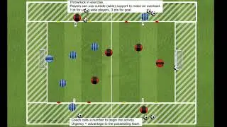 How to coach throw ins & restarts