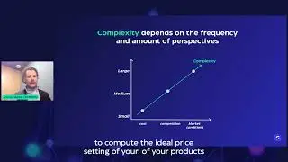 How do Complexities enter the Pricing Process?