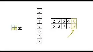 MATLAB Array Vector and Scalar ||Matrix ||Tutorial ||Basic ||Beginner