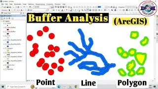 Buffer Analysis using ArcGIS | Point, Line & Polygon Buffer | ArcGIS Tutorial |