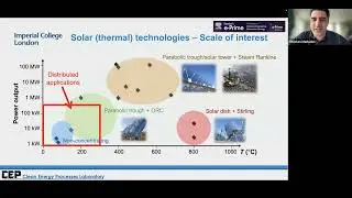 Elsevier's e-Prime Webinar - April 2023