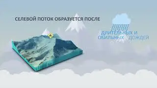 Действия при сходе лавин и селей