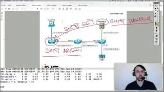 70  Simple Network Management Protocol (CCNA SEC 210-260)