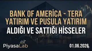 BANK OF AMERICA - SHARES BOUGHT AND SOLD BY TERA INVESTMENT AND PUSULA INVESTMENT AS OF 01.06.2026