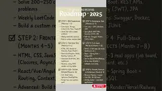 The Ultimate Software Engineer Roadmap (2025) 