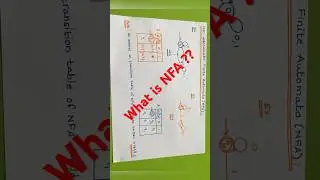 NFA | Non-Deterministic Finite Automata 