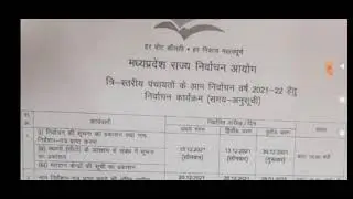 Mp sarpanch chunav 2022 news