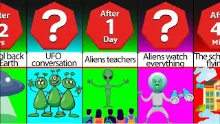 Timeline: What If Your School Was Abducted by Aliens?