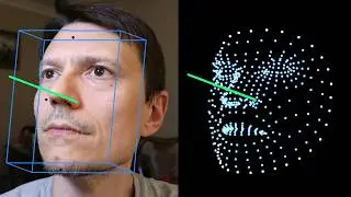3D Gaze Tracking in Python