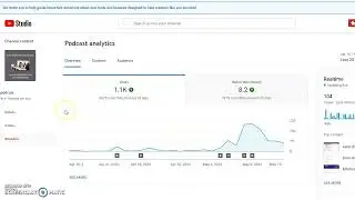 Thank You for Getting Free Tech Training For You Podcast Over 1100 Views!