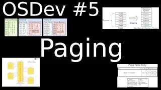OSDev Lecture Series 5: Paging