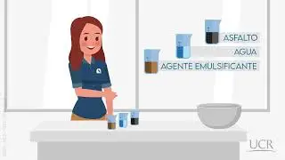 Fabricación de emulsiones asfálticas