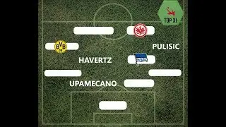 TOP 11 DER YOUNGSTERS DER BUNDESLIGA 2018/19 (U21 DER BUNDESLIGA) - TALENTE & KOMMENDE WELTSTARS
