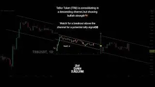 Tellor (TRB) crypto coin technical analysis and market update #crypto #trading #shorts