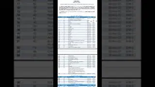 UGC-NET 2021 Admit Card Released  Date sheet Released ||  on NTA website | 13-11-2021