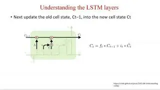Introduction To Long Short Term Memory (LSTM) | IMDB Sentiment Analysis Using LSTM In Tensorflow 2.0