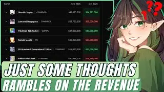 Quick Little Revenue Observation | Love and Deepspace