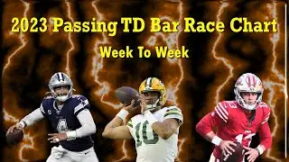 2023 Passing TD Leaders Week 1-18 Bar Race Chart