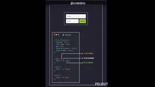 Css flex-grow flex-shrink and flex-basis shorthand