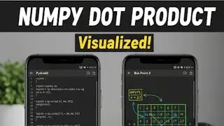 Visualizing the NumPy Dot Product: Inputs, Weights & @ Explained (Pydroid3 Tutorial)