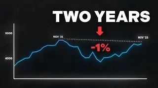 What Happened To The Stock Market?