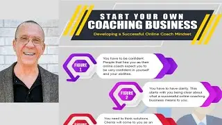 How To Start An Online Coaching Business Side-hustle While Working Full-time  Must See!