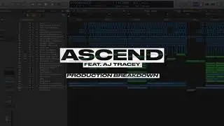 Production Breakdown 