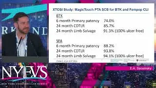 Sirolimus Coated Balloons for Infrainguinal Arterial Disease  Clinical and Real World Insights from