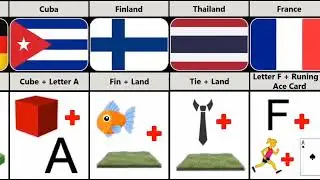 Country Describe Emojis From Different Countries