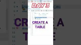 SQL Day 3 | CREATE TABLE Command with Examples | SQL Tutorial for Beginners 