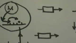 Схема 15 и ее аспекты  практика и вечное  2009