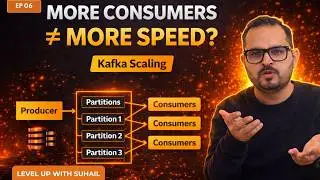 Kafka Scaling Explained | Partitions, Consumer Groups & Rebalancing (Ep 06)