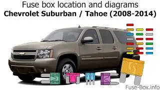 Fuse box location and diagrams: Chevrolet Suburban (2008-2014)