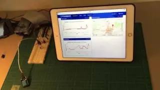 Raspberry Pi Remote Temp/Humidity station and Twitter alert