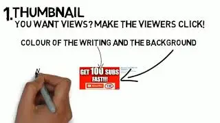 How To Increase Views or Subscriber fastest way monitized channel
