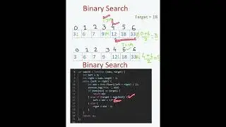 Binary Search in 50 Sec | Programming Pixels #shorts