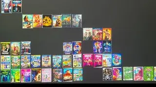 $5 DVD Movies at Walmart Cleveland Ohio August 2024