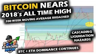 BACK TO 2018's ALL TIME HIGH as Bitcoin Price Chart Tumbles with Ethereum, Liquidation Contagion
