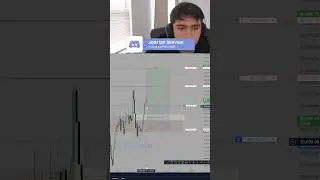 Mitigation + Fvg is 🔑 #trading #futurestrading