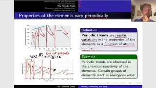 The Periodic Table | OpenStax Chemistry 2e 2.5