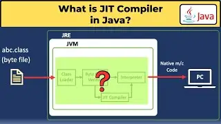 🔥 What is JIT Compiler in Java? {In Hindi} | Java Program Execution in Detail