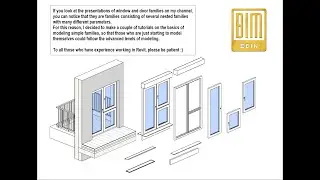 BIM Edin - REVIT TUTORIALS PRESENTATION OF A COMPLEX WINDOW FAMILY  WITH NESTED FAMILIES SEPARATELY