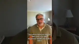 Buyers Estimated Closing Costs