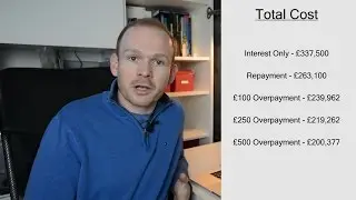 Interest Only vs Repayment Mortgages vs Making Mortgage Overpayments