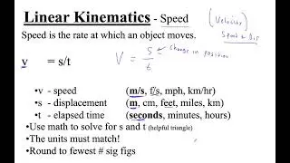 HTPIB02A Velocity