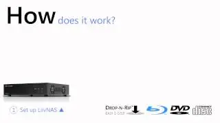 VidaBox LiivJACK : Blu-ray, DVD, CD - High-Speed, Multi-Disc Archiving System