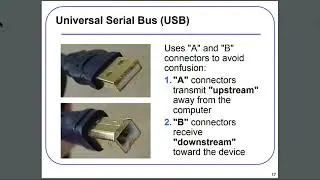 Input/Output Ports-Module 5