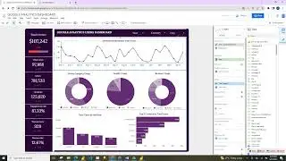 Looker Studio Dashboard Tutorial For Google Analytics 4