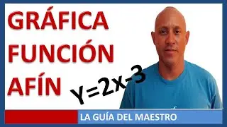 Función creciente, dibujo en el plano cartesiano 2 año